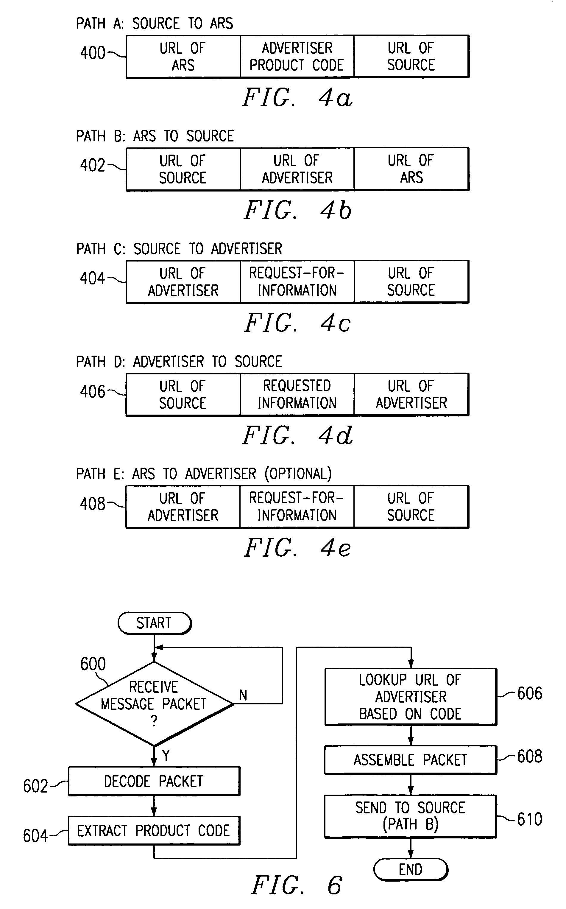 Method for controlling a computer using an embedded unique code in the content of CD media