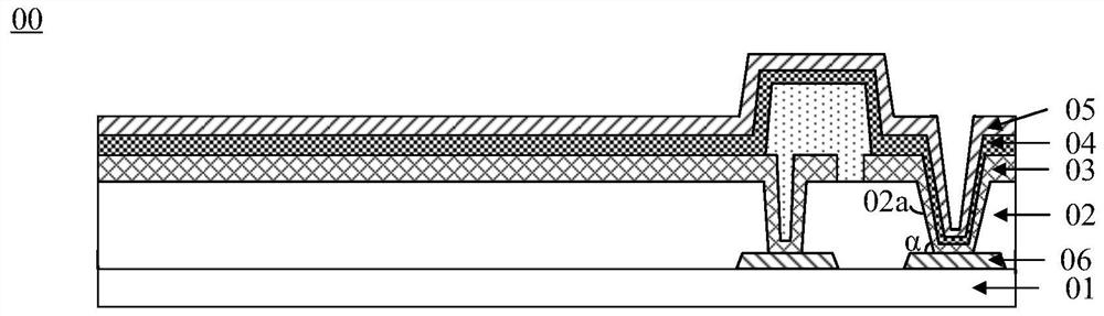 Display panel, manufacturing method thereof and display device