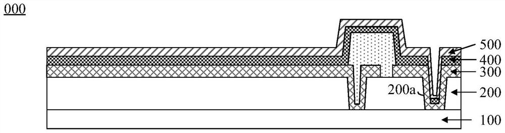 Display panel, manufacturing method thereof and display device