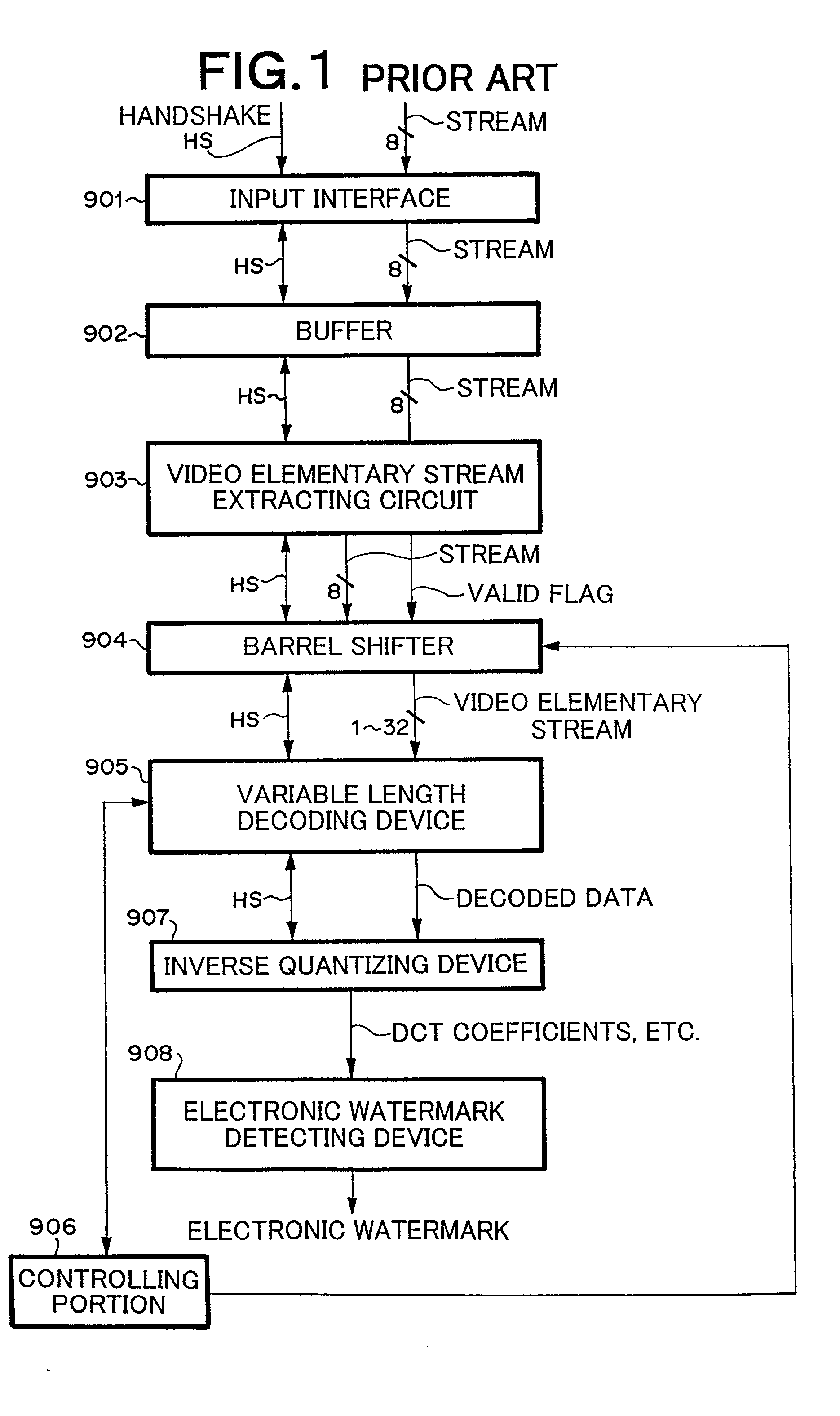 System and method for preventing input of variable length codes from being interrupted