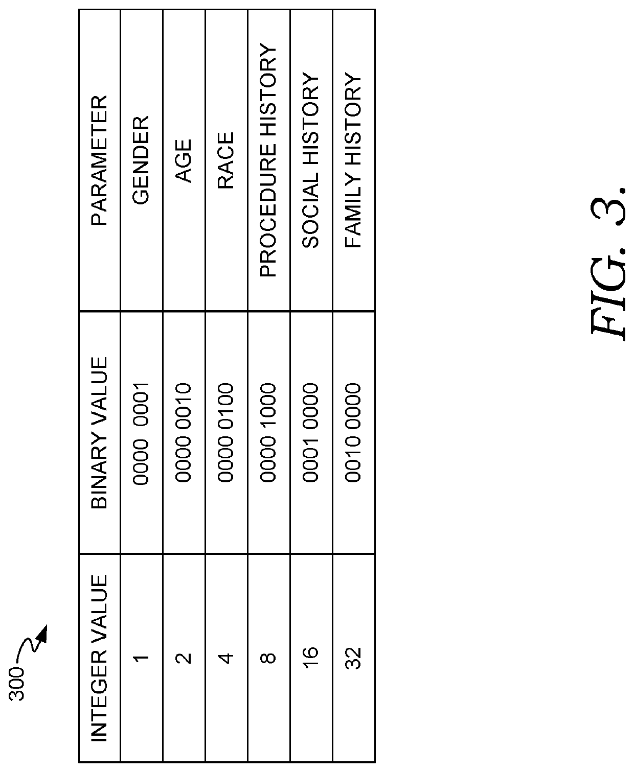 Intelligent Computer Application For Diagnosis Suggestion And Validation