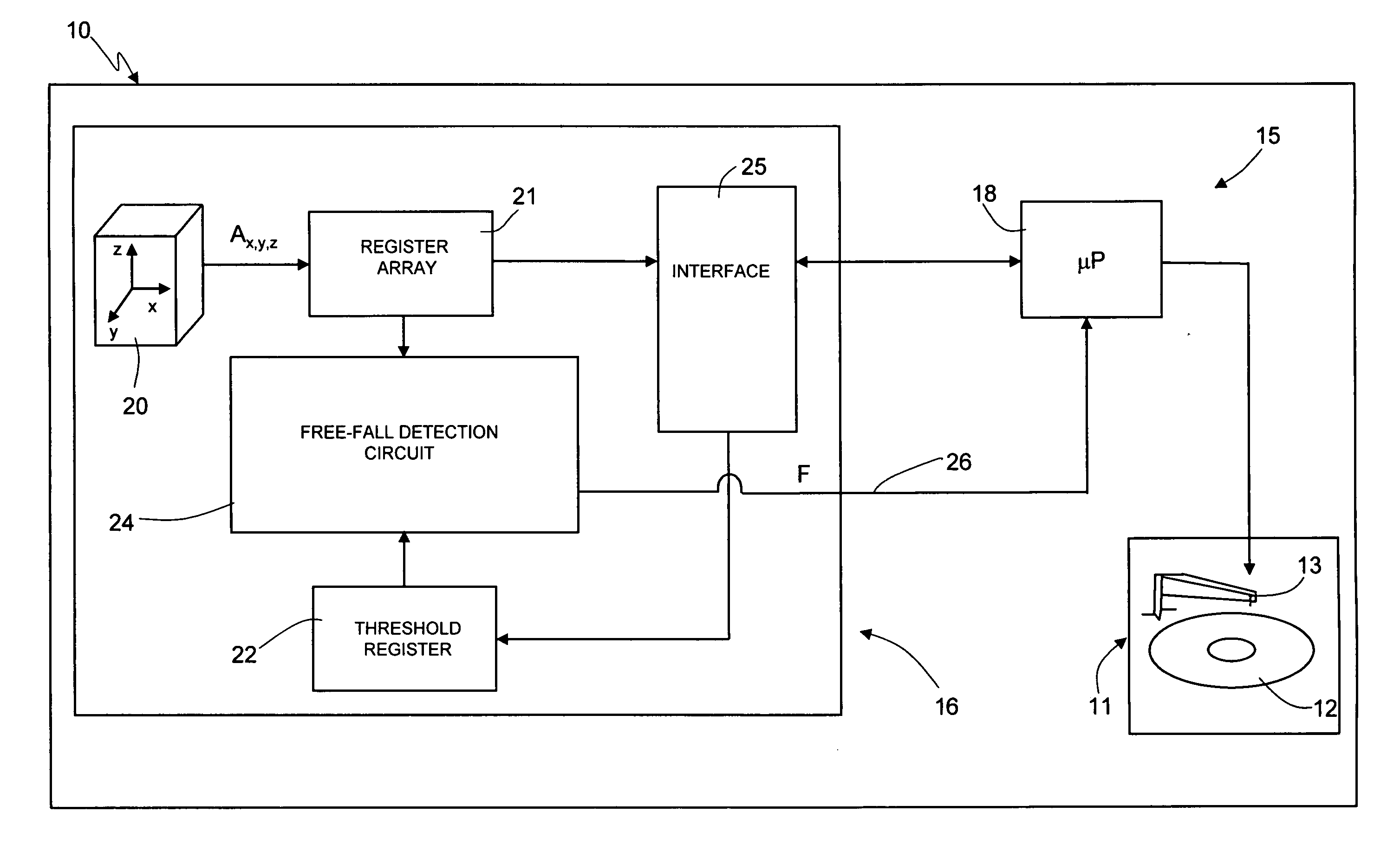 Free-fall detection device and free-fall protection system for a portable electronic apparatus