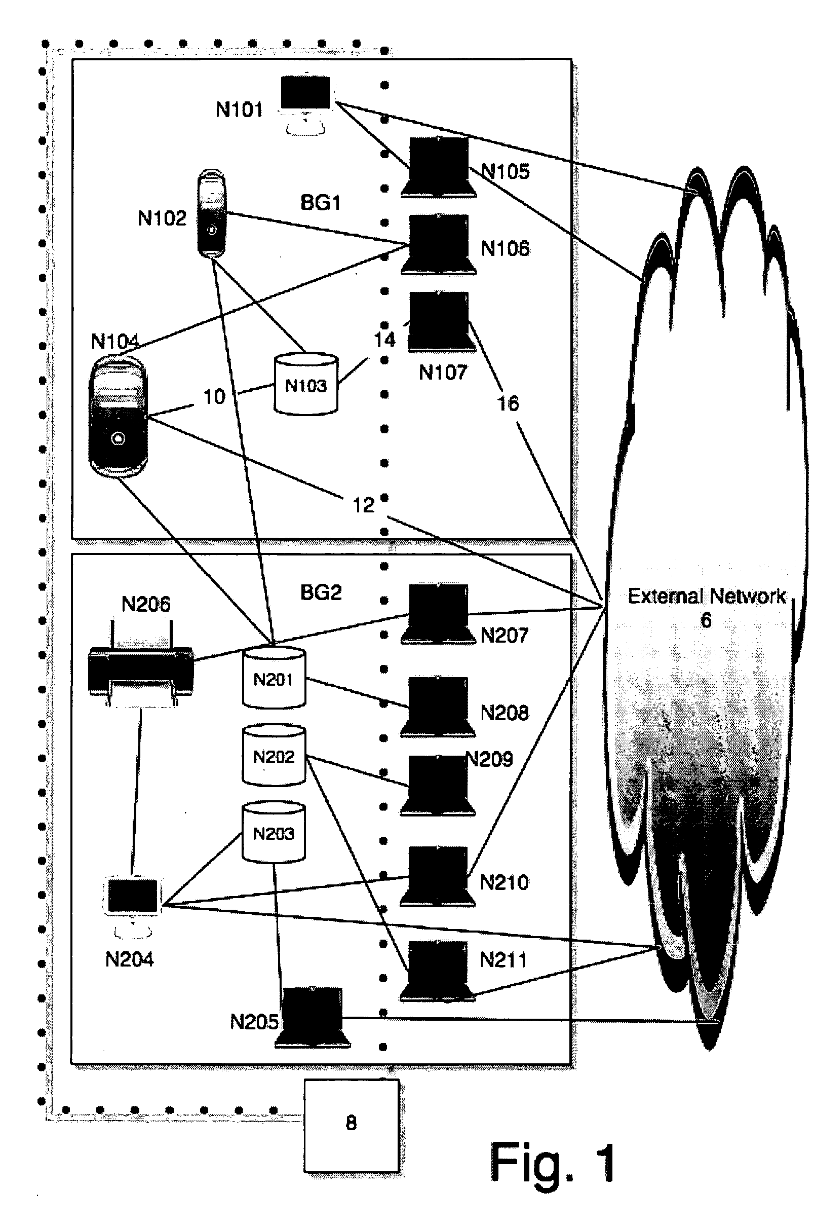 Distributed network monitoring system