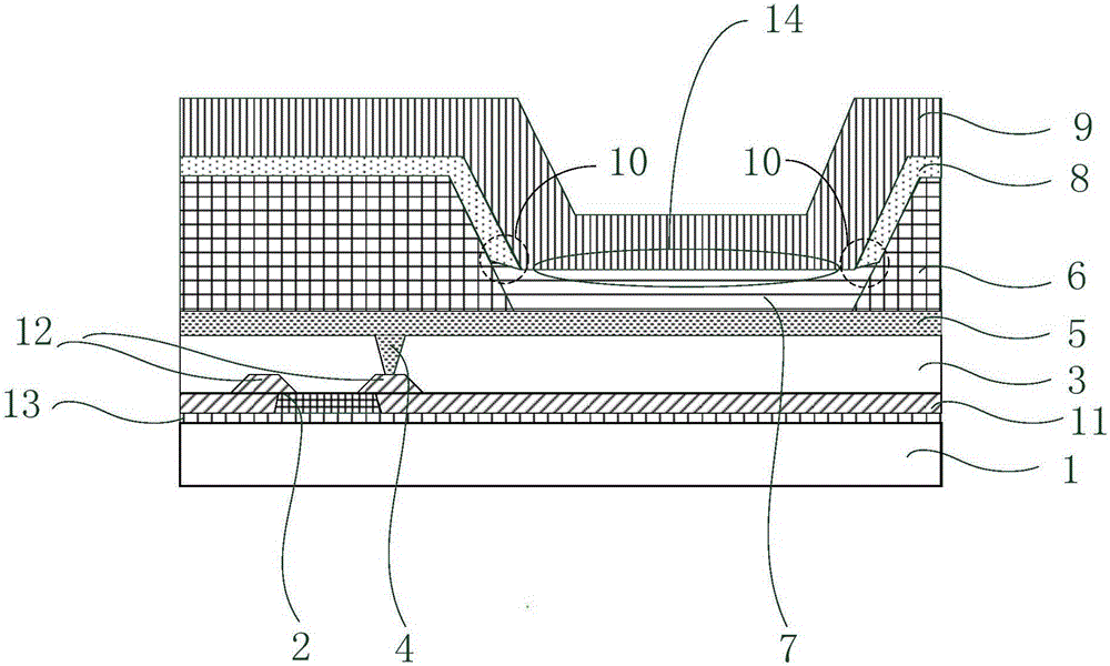 Polymer light emitting diode structure, manufacturing method, display substrate, and display device