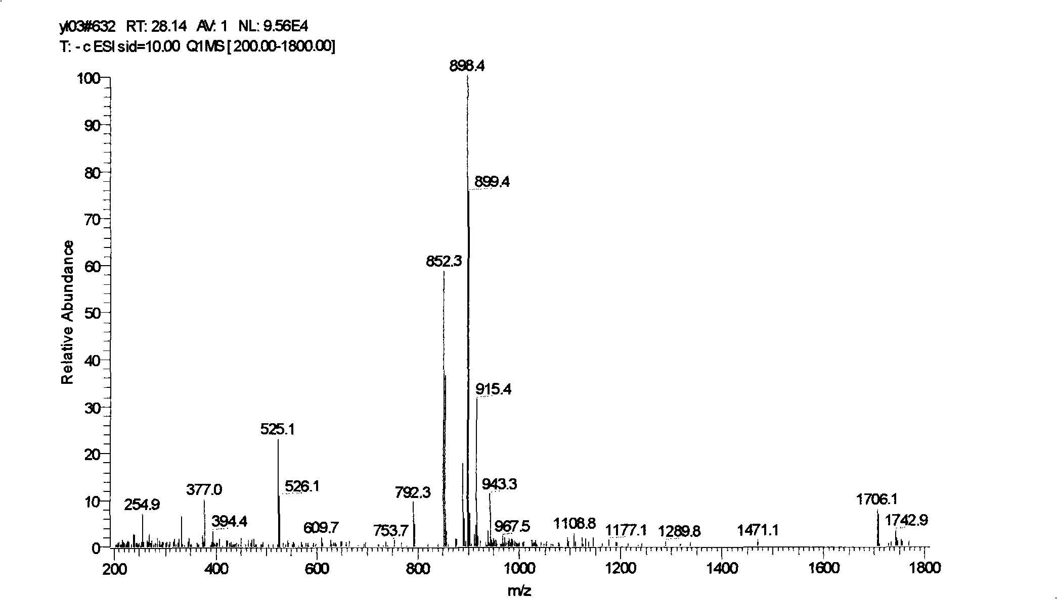 Preparation for paclitaxel and derivatives thereof