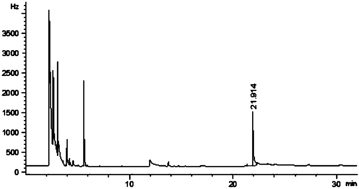 A quantitative detection method for chlorantraniliprole residues in tea