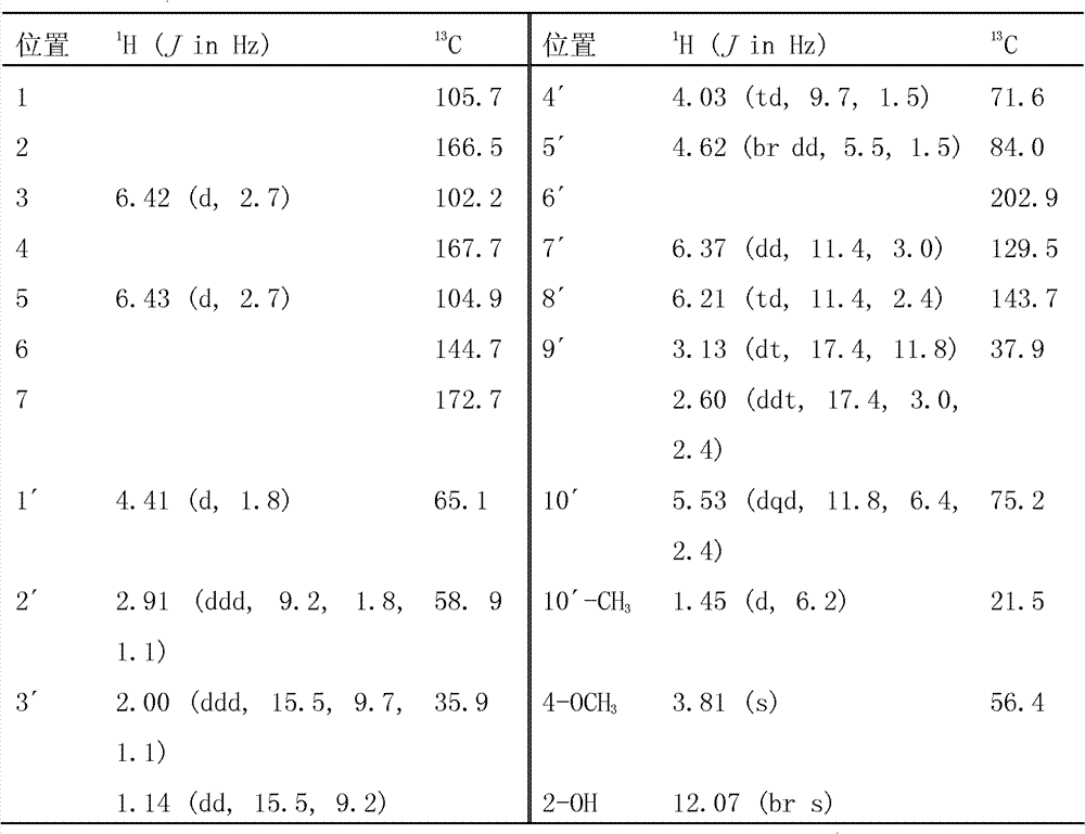 Application of beta-dihydro benzoic acid macrolide derivant in preventing and treating harmful spiral shells