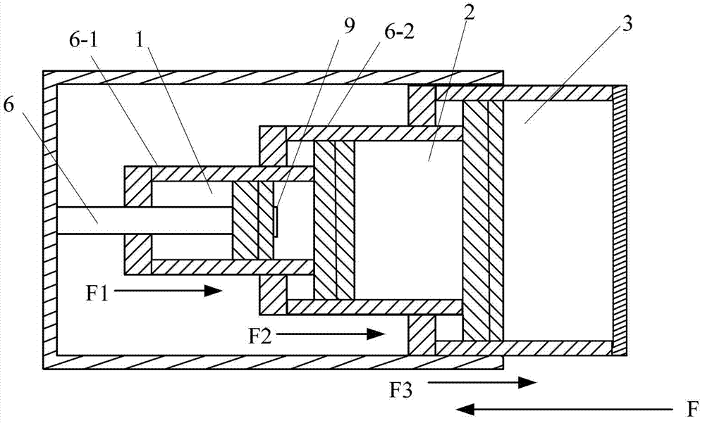 Three-level buffer working method suitable for adjusting all levels of buffering sequences