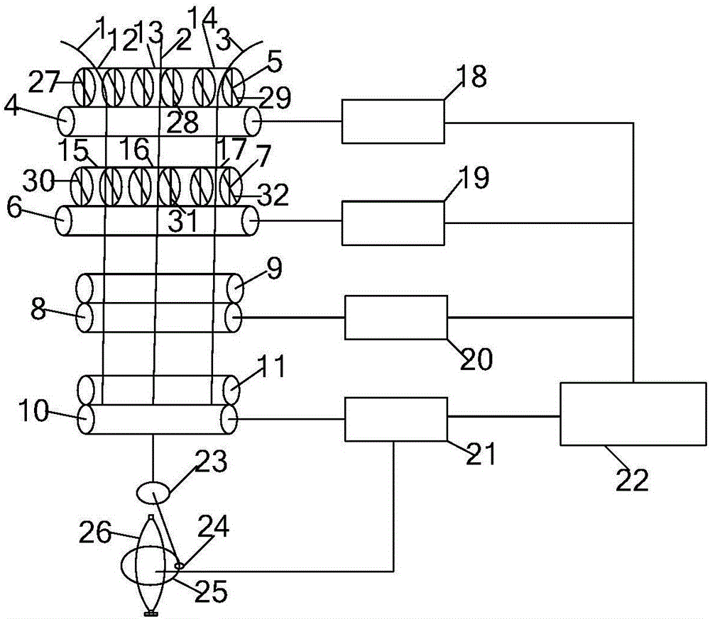 Three-roving controlled feeding spinning device and three-roving controlled feeding spinning method