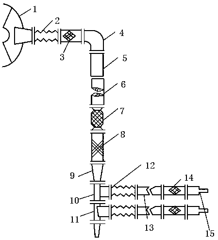 A Circular Waveguide Antenna-fed Antenna System