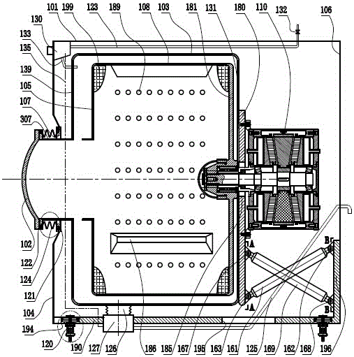 Manganese alloy disc type motor, clamp and spring damping and rinsing device