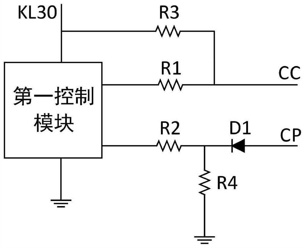 Vehicle-mounted charger measurement and control circuit and method