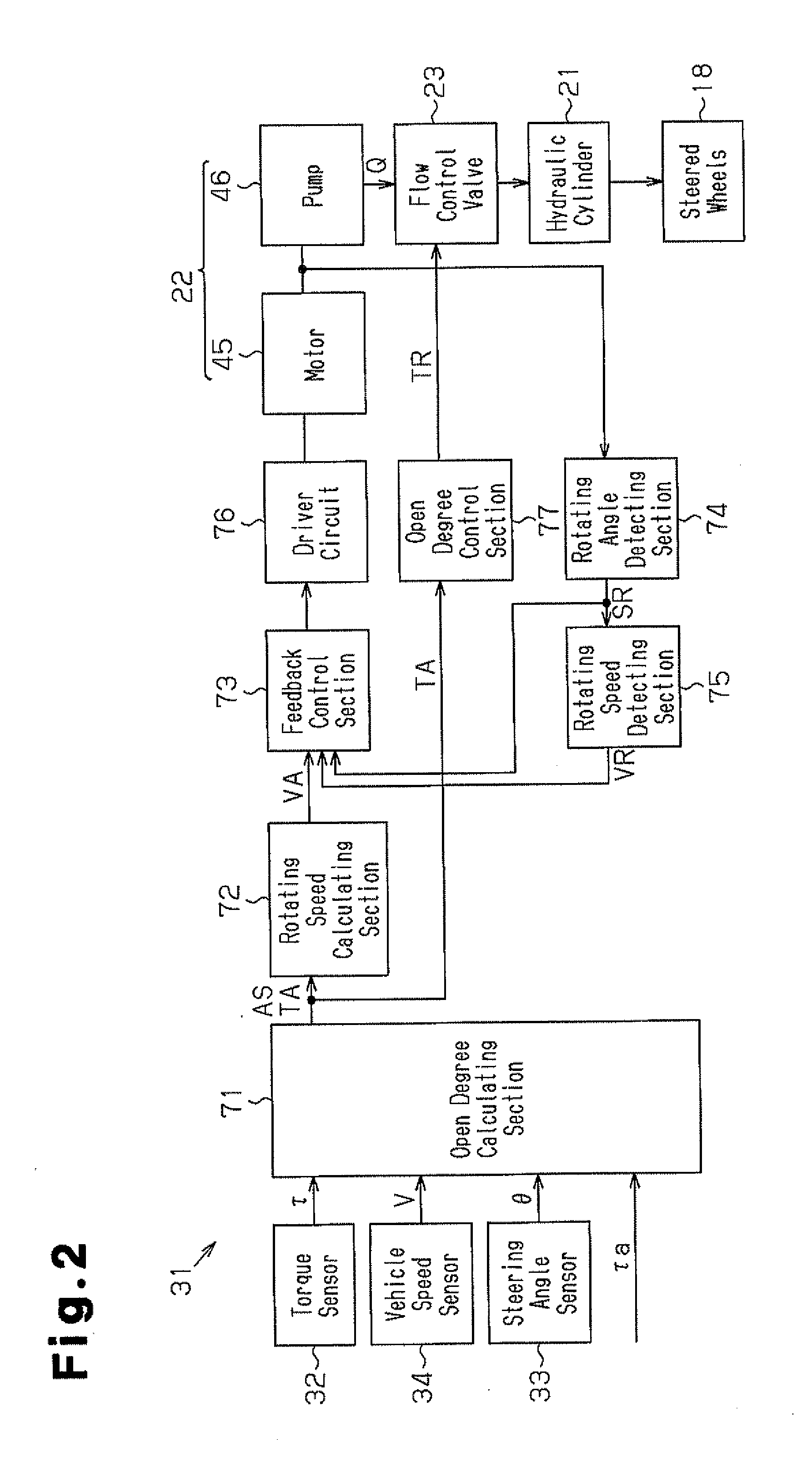 Hydraulic power steering apparatus