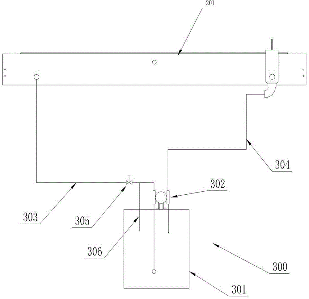 Printing and dyeing mechanism of a printing machine