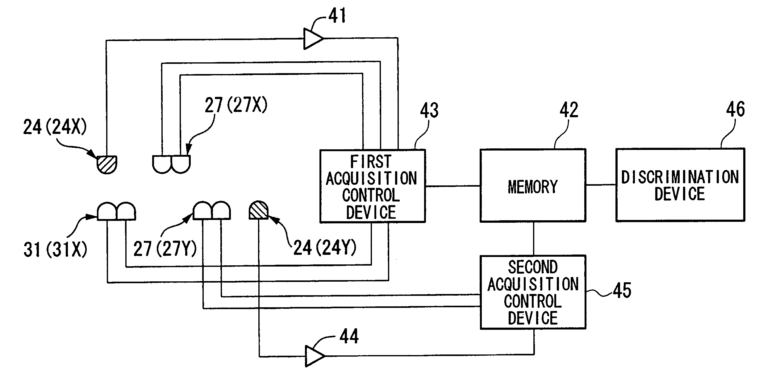 Image detector for bank notes