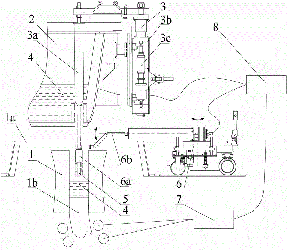 Automatic plate blank continuous casting machine tundish pouring method and automatic pouring system