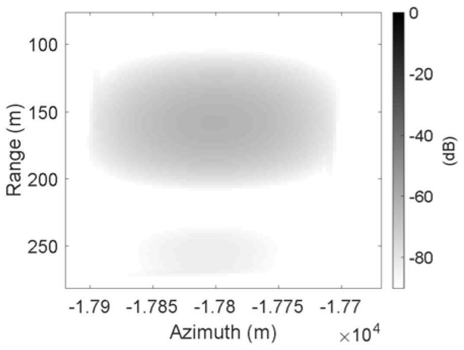 Azimuth ambiguity strong clutter elimination method based on satellite-borne SAR-GMTI