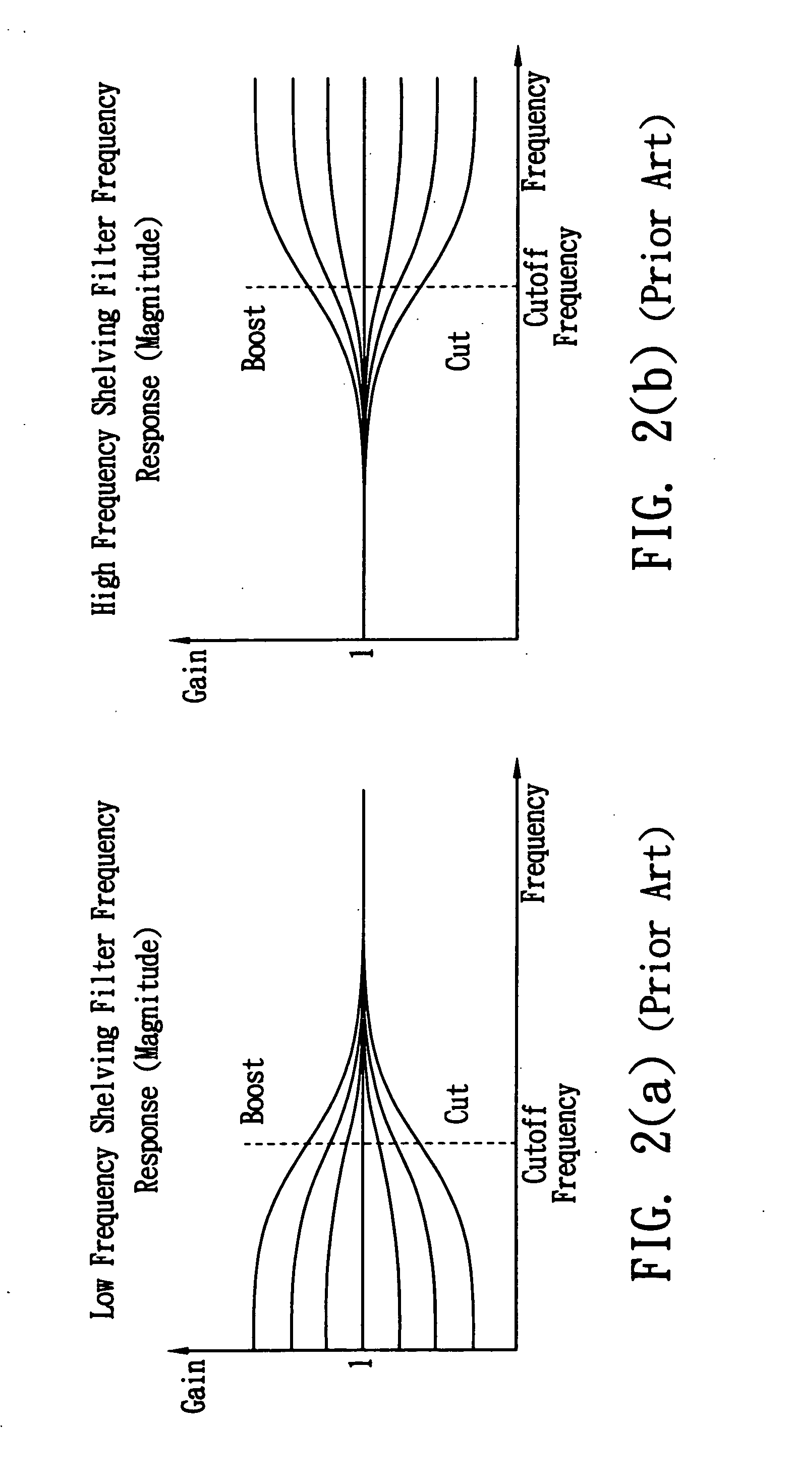 Equalizer bank with interference reduction