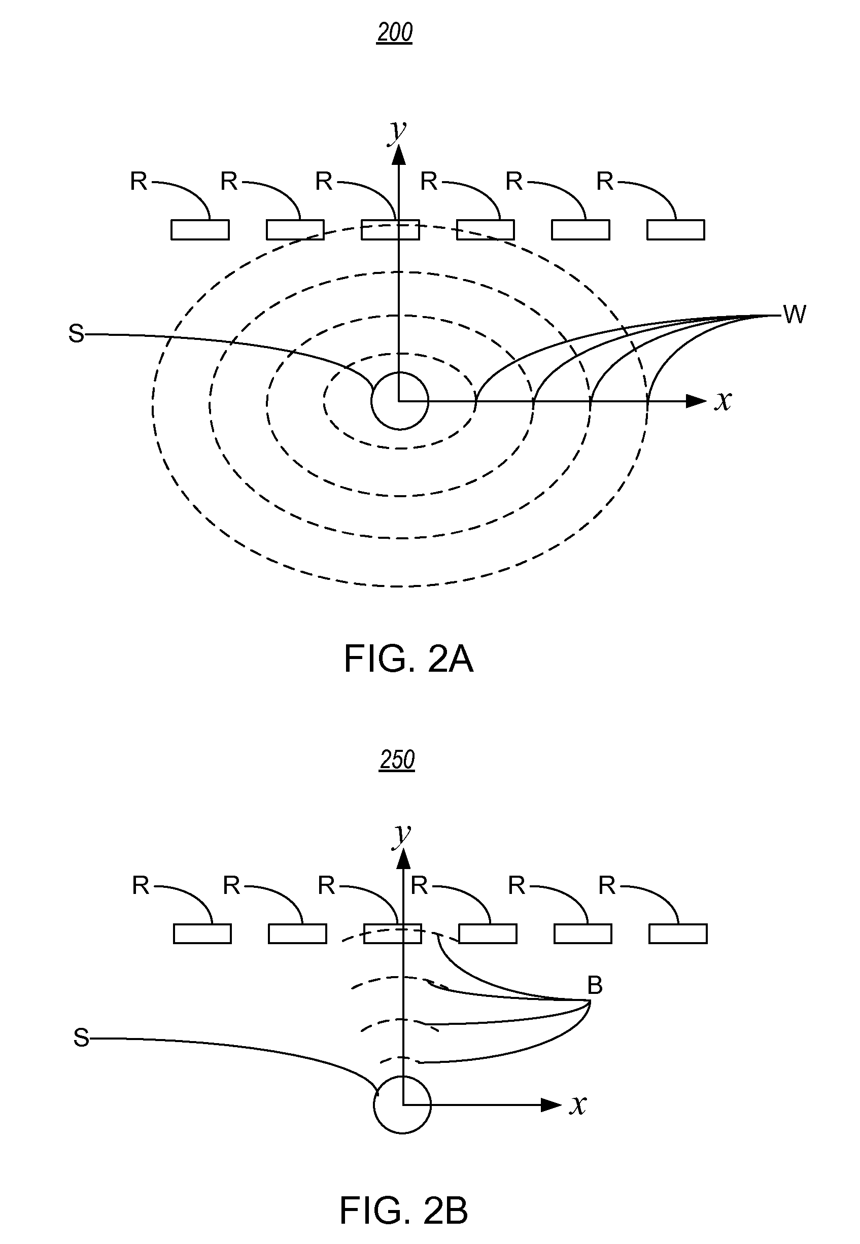 Wave equation illumination