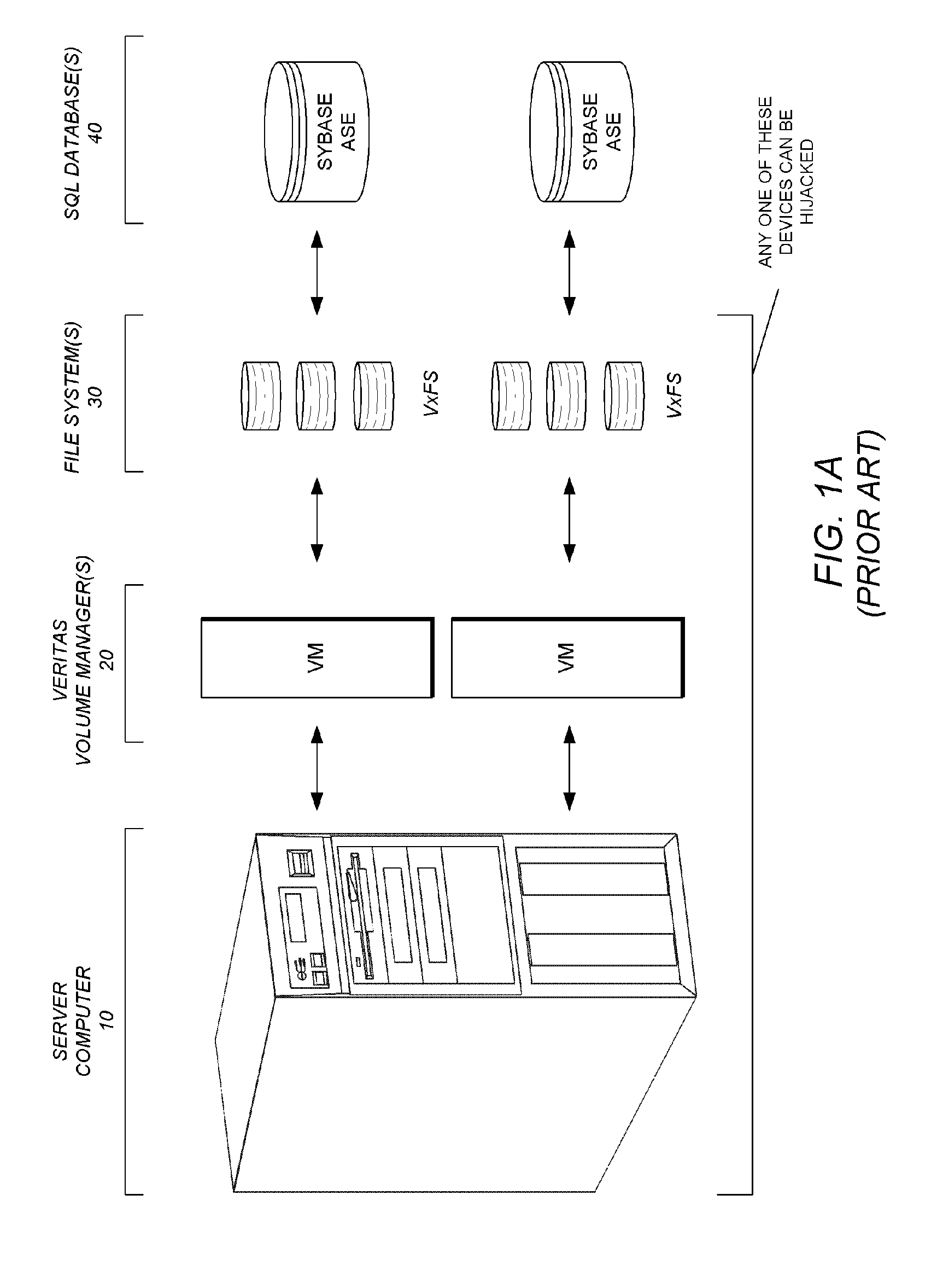 Secured database system with built-in antivirus protection