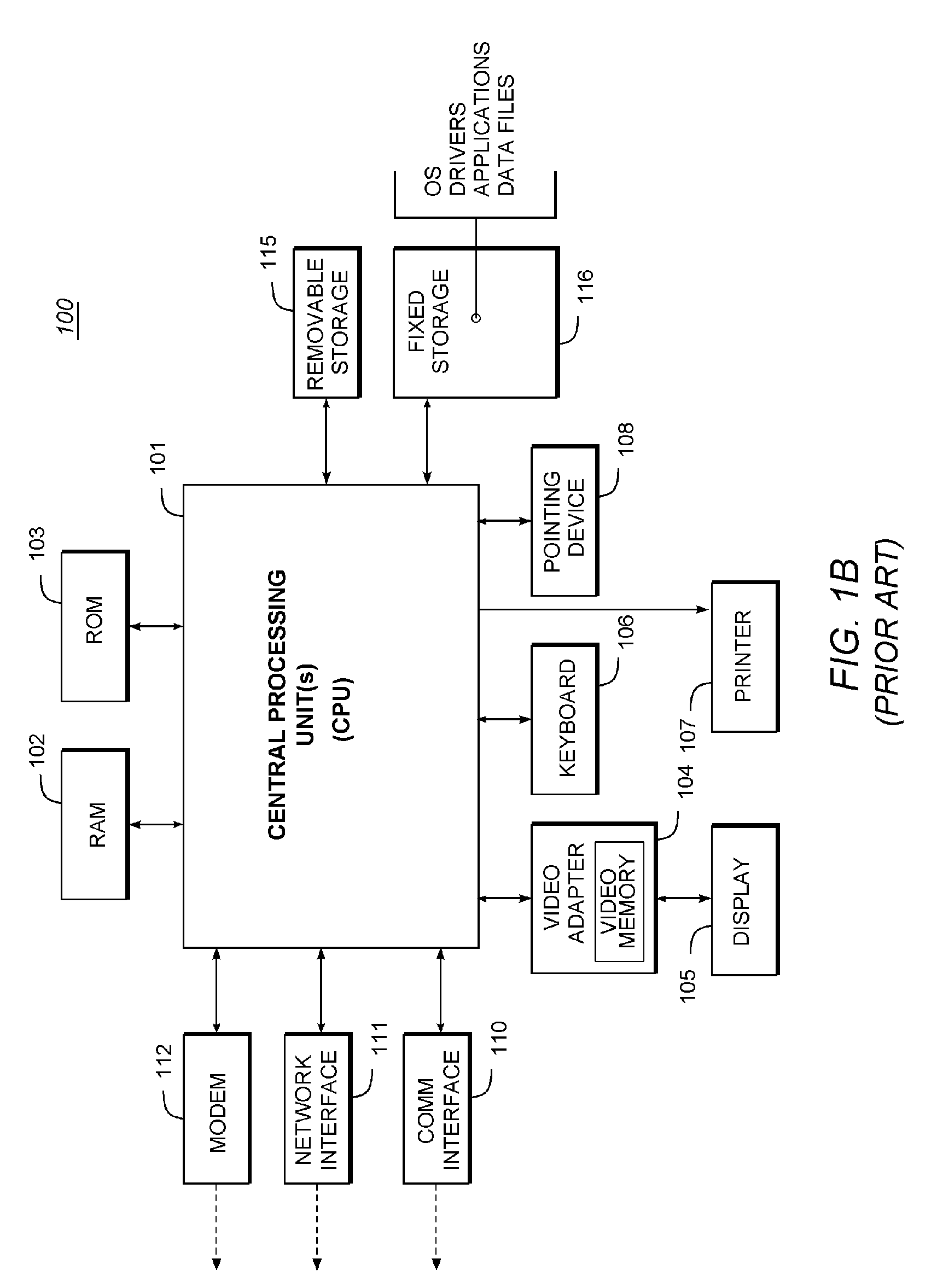 Secured database system with built-in antivirus protection