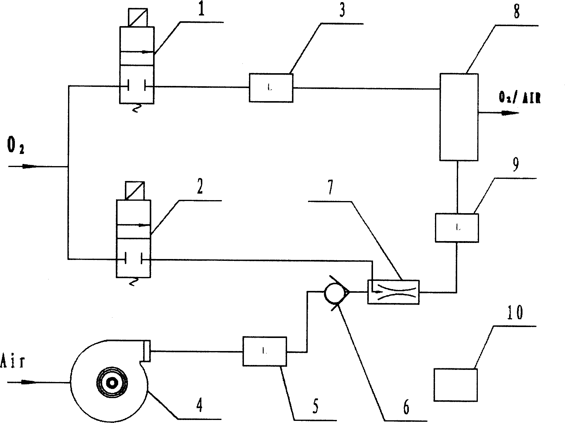 Non-compressed air mixing system of intelligent respirator