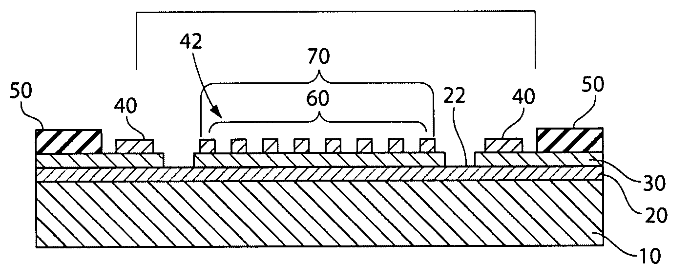 Electrochemical sensor with interdigitated microelectrodes and conducted polymer