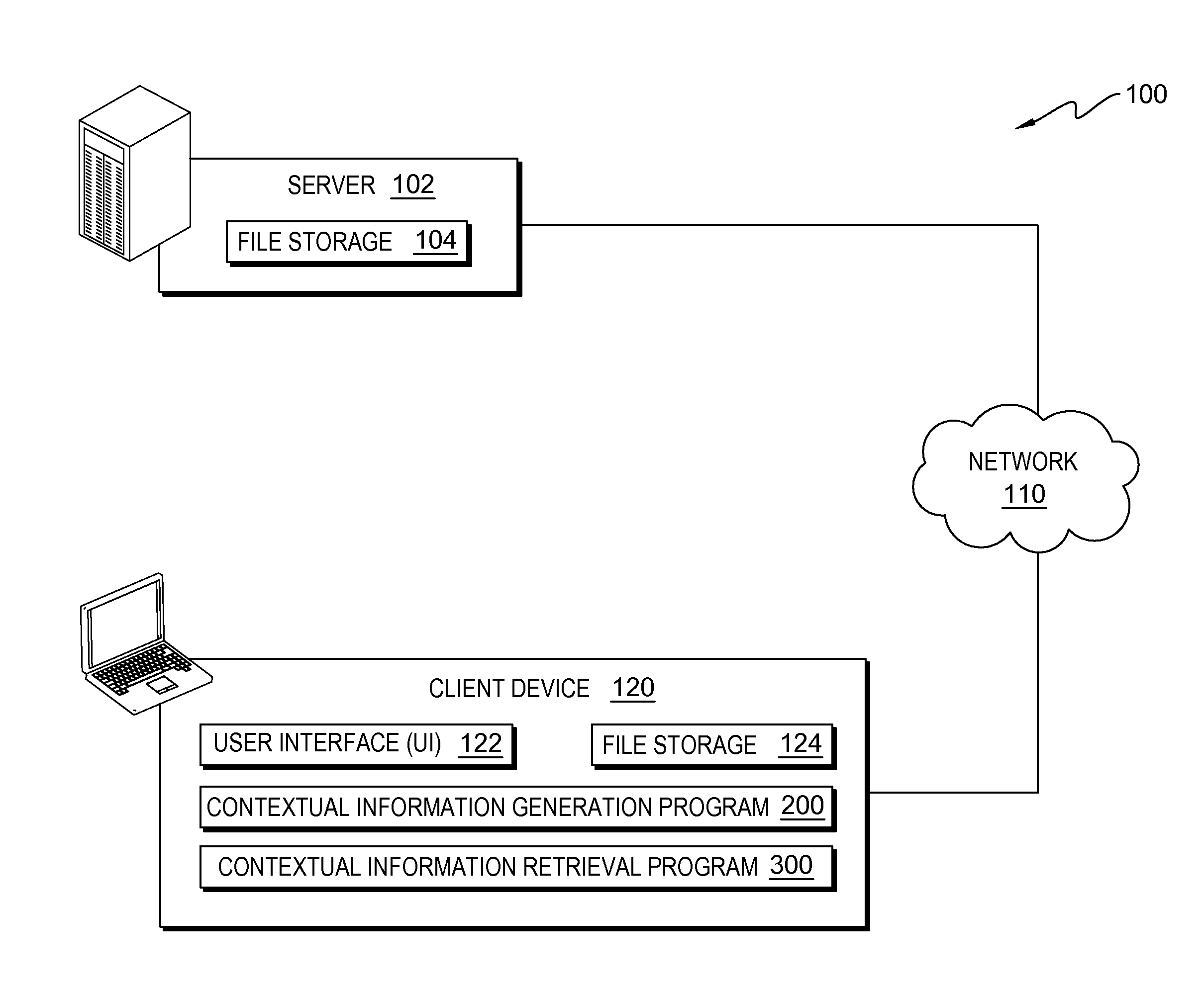 Associating contextual information with electronic communications