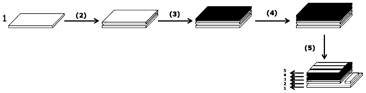 A kind of solar cell with double-layer perovskite film structure and its preparation method