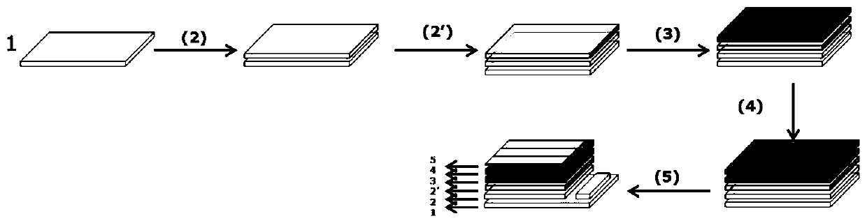 A kind of solar cell with double-layer perovskite film structure and its preparation method