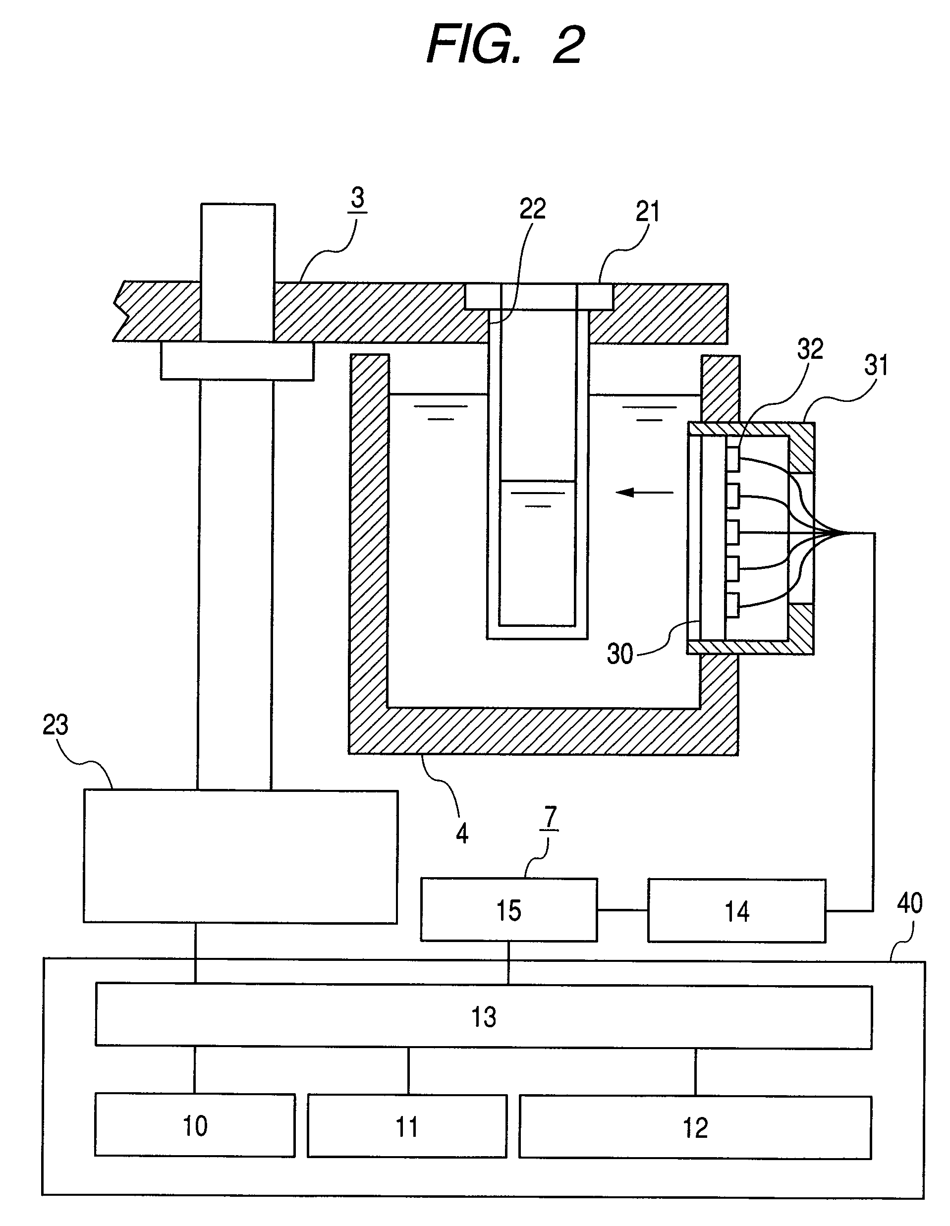 Automatic analyzer and the analyzing method using the same