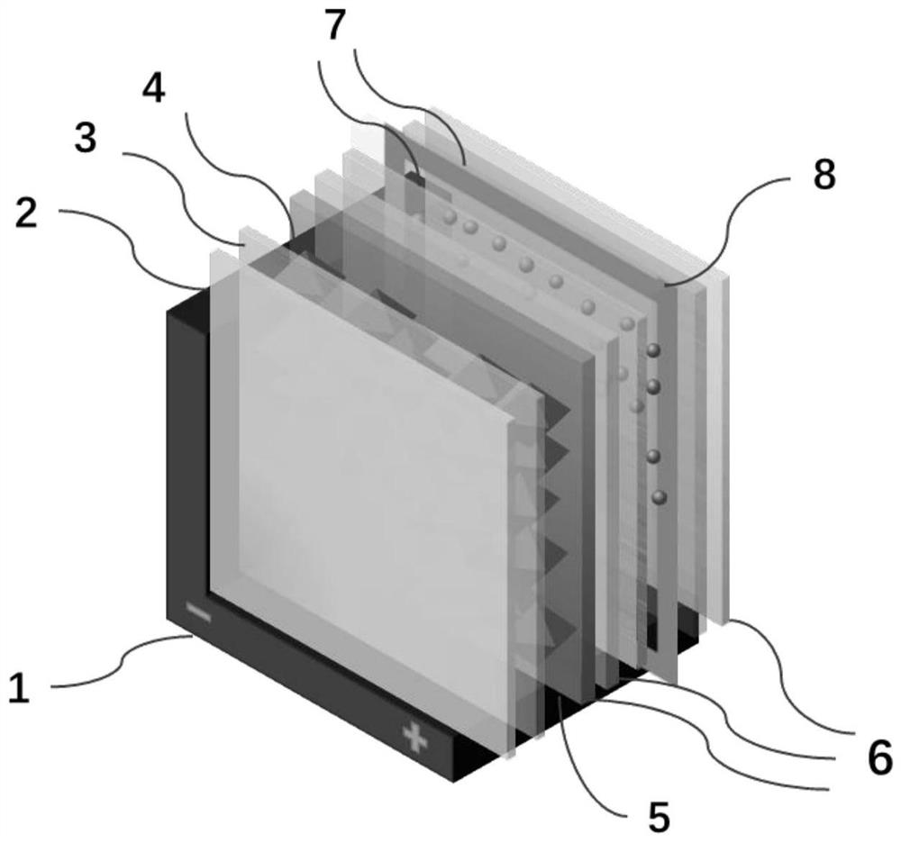 Self-powered intelligent photochromic glass based on transparent photovoltaic cell and preparation method of self-powered intelligent photochromic glass