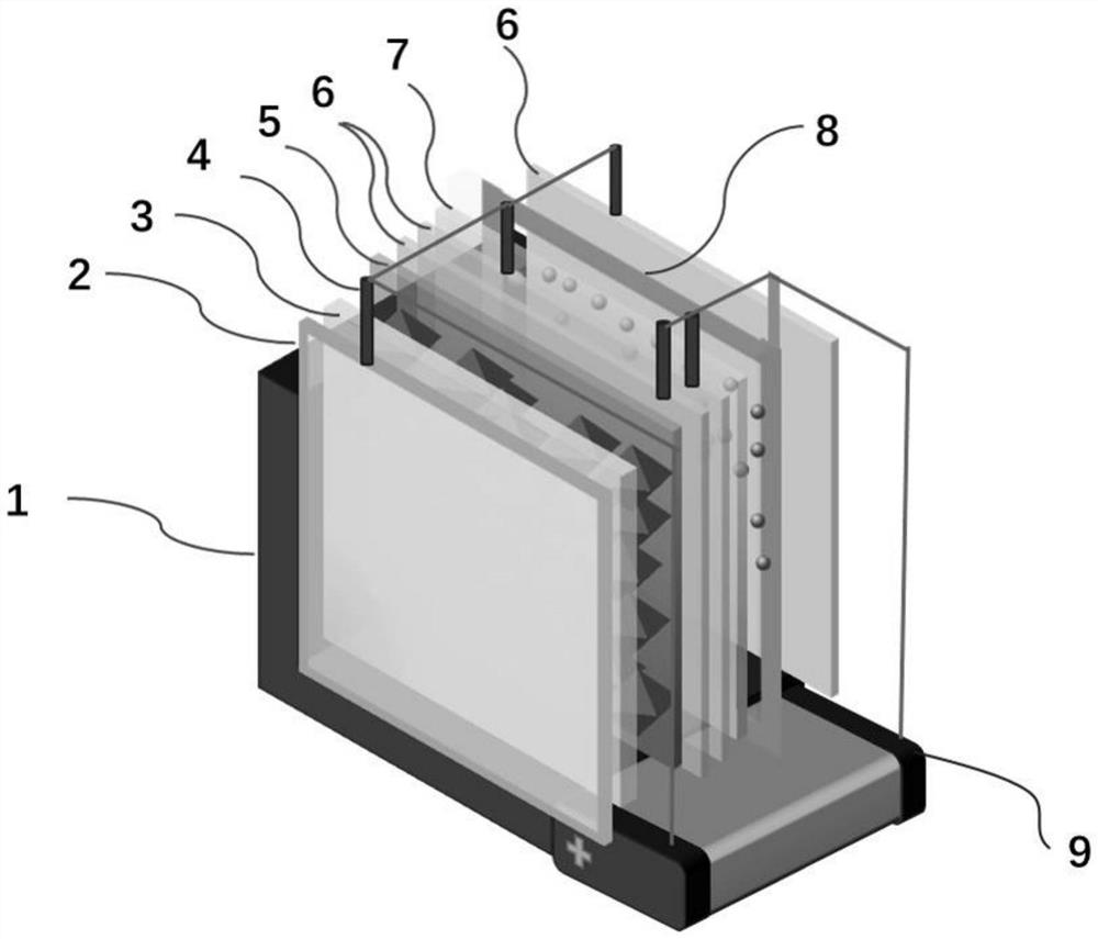 Self-powered intelligent photochromic glass based on transparent photovoltaic cell and preparation method of self-powered intelligent photochromic glass