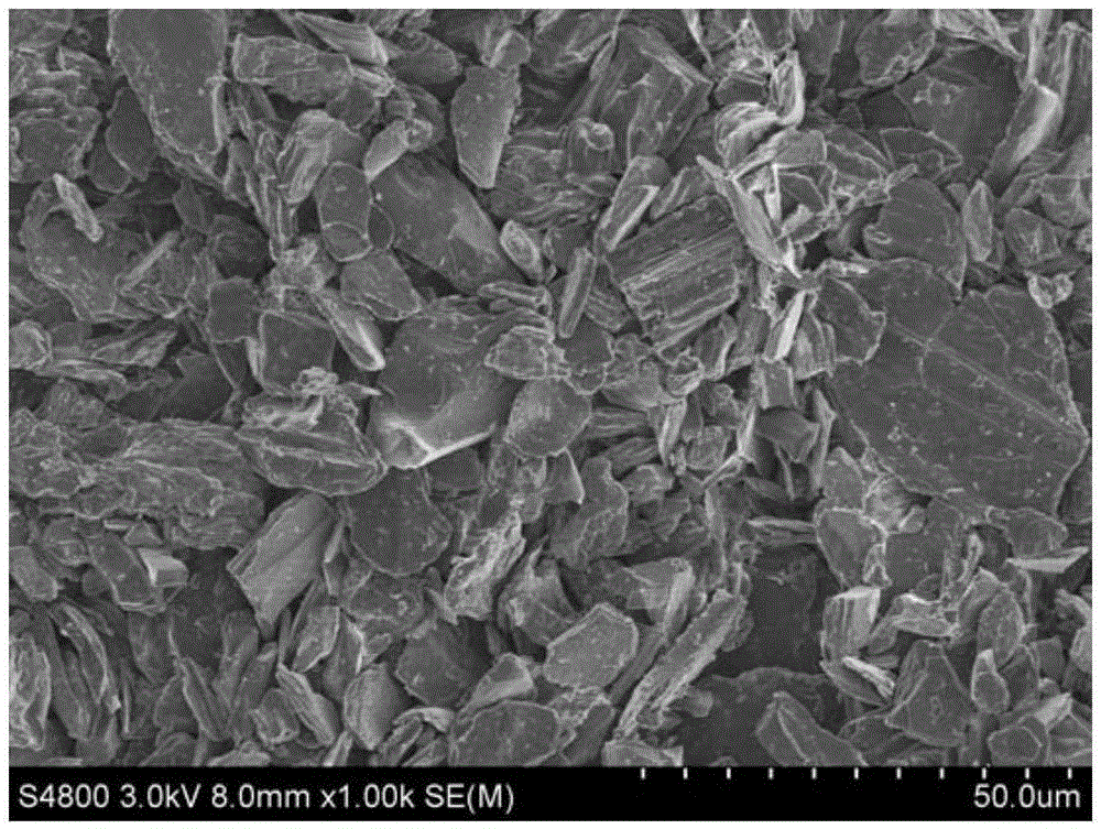 Composite anode material for lithium ion battery, and preparation method and application of composite anode material