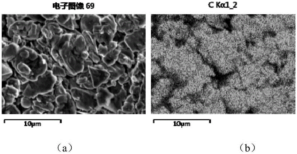 Composite anode material for lithium ion battery, and preparation method and application of composite anode material