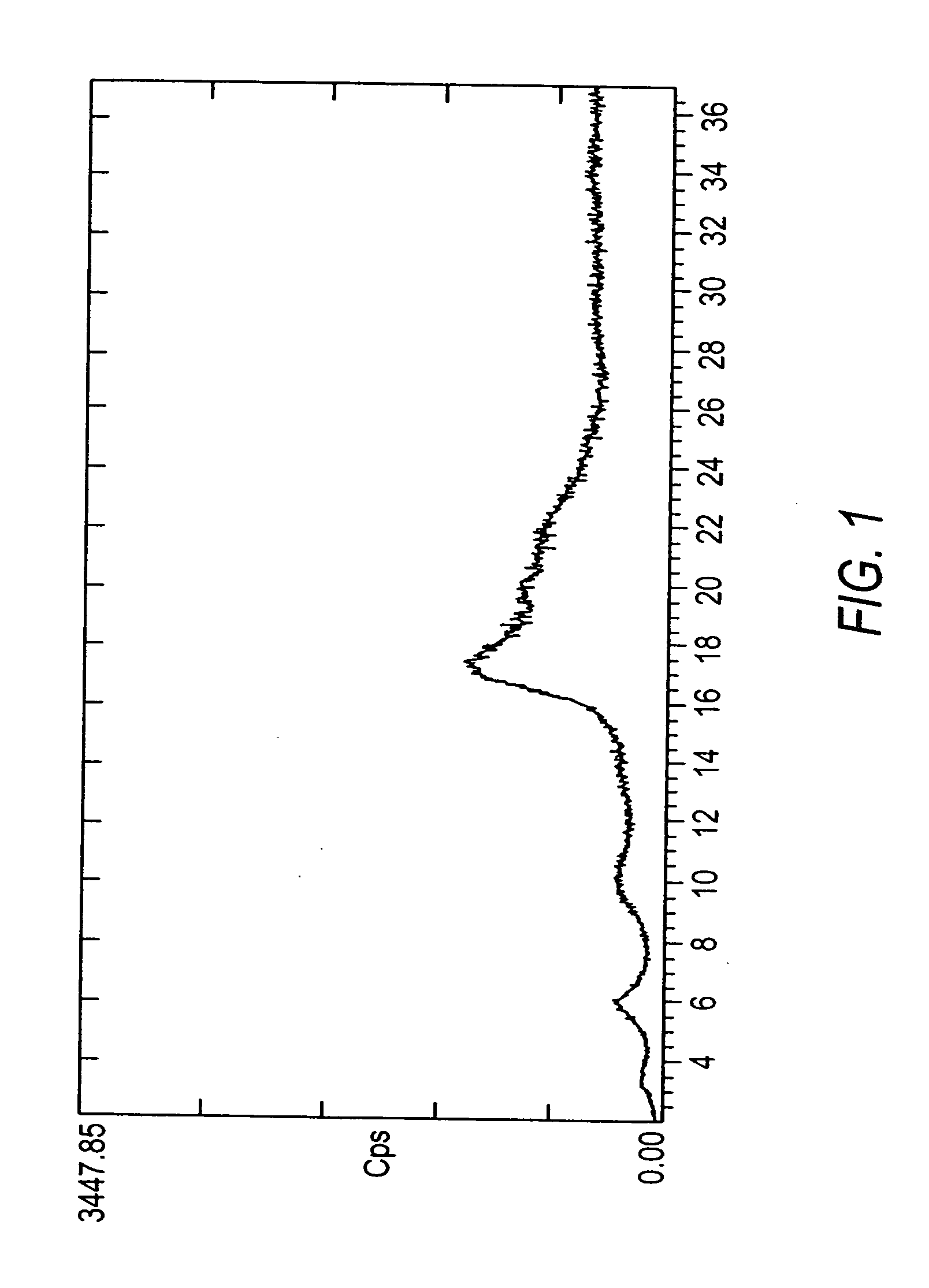 Crystals of the sodium salt of pravastatin