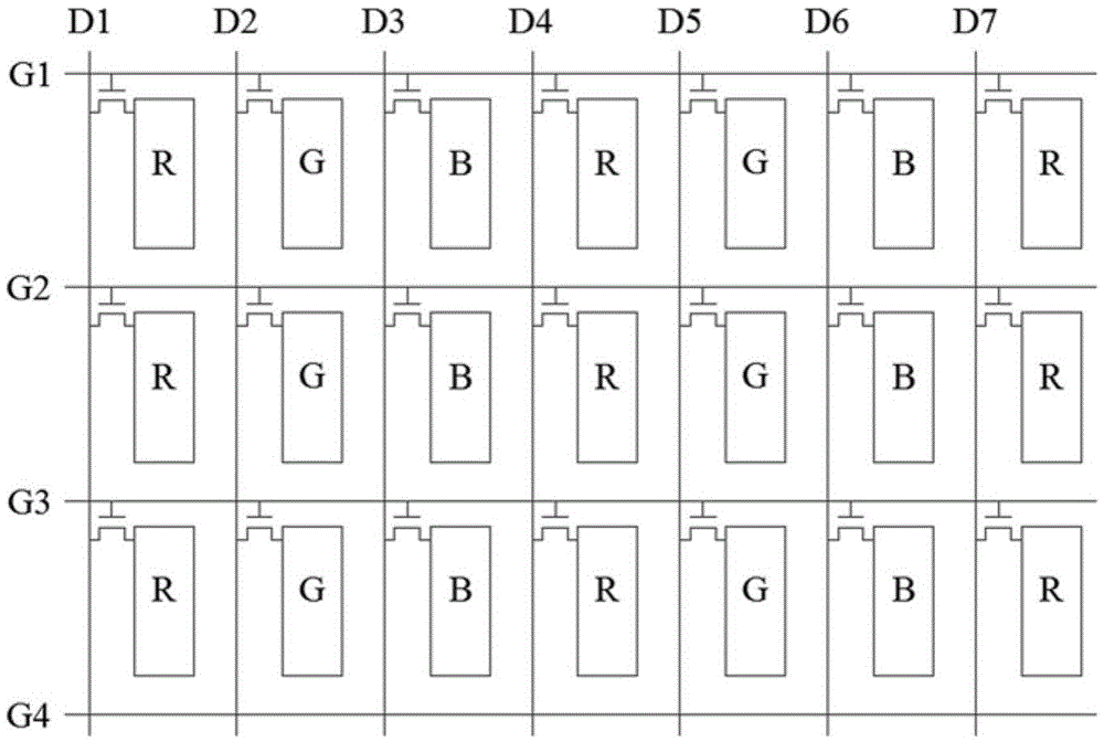 Half-source driving display panel