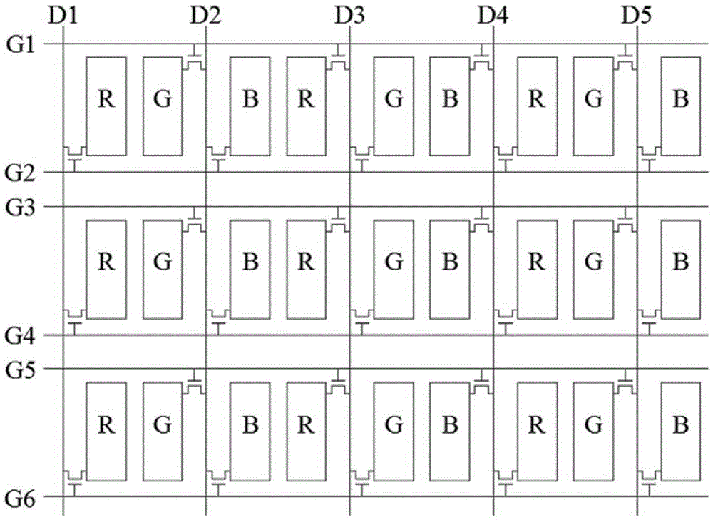 Half-source driving display panel