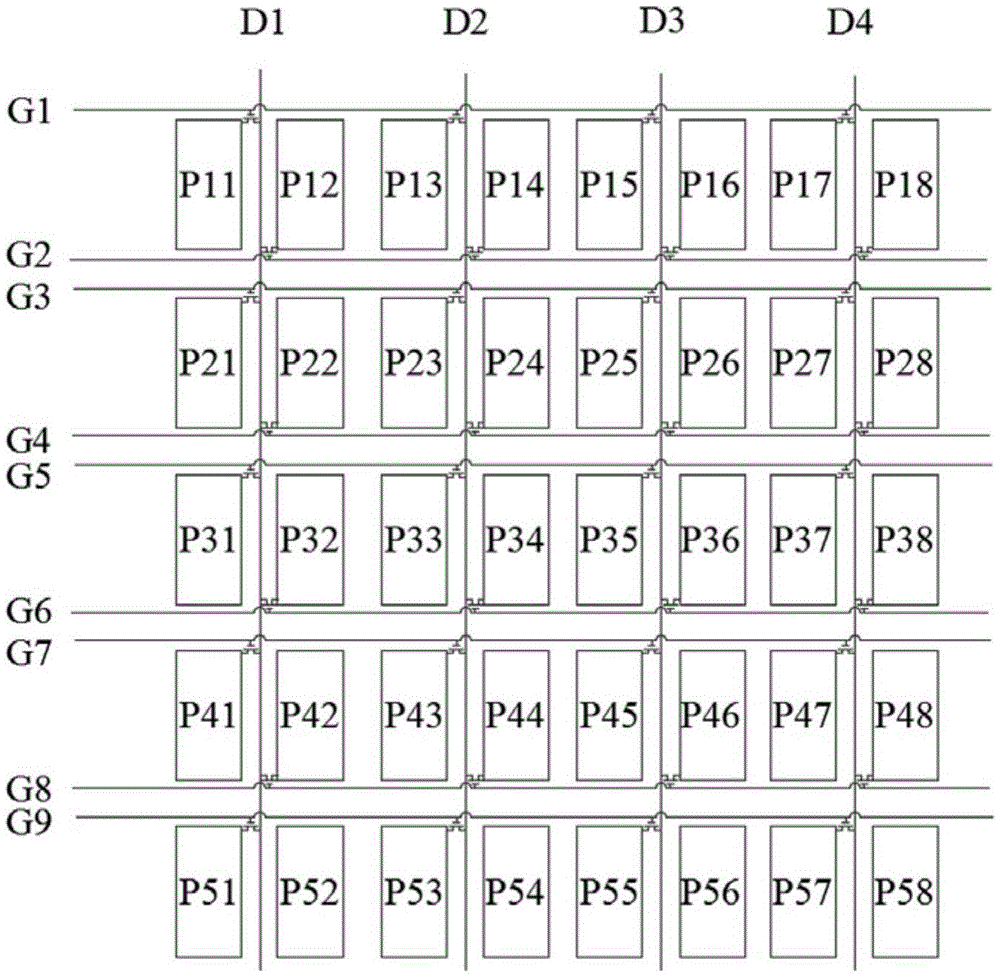 Half-source driving display panel