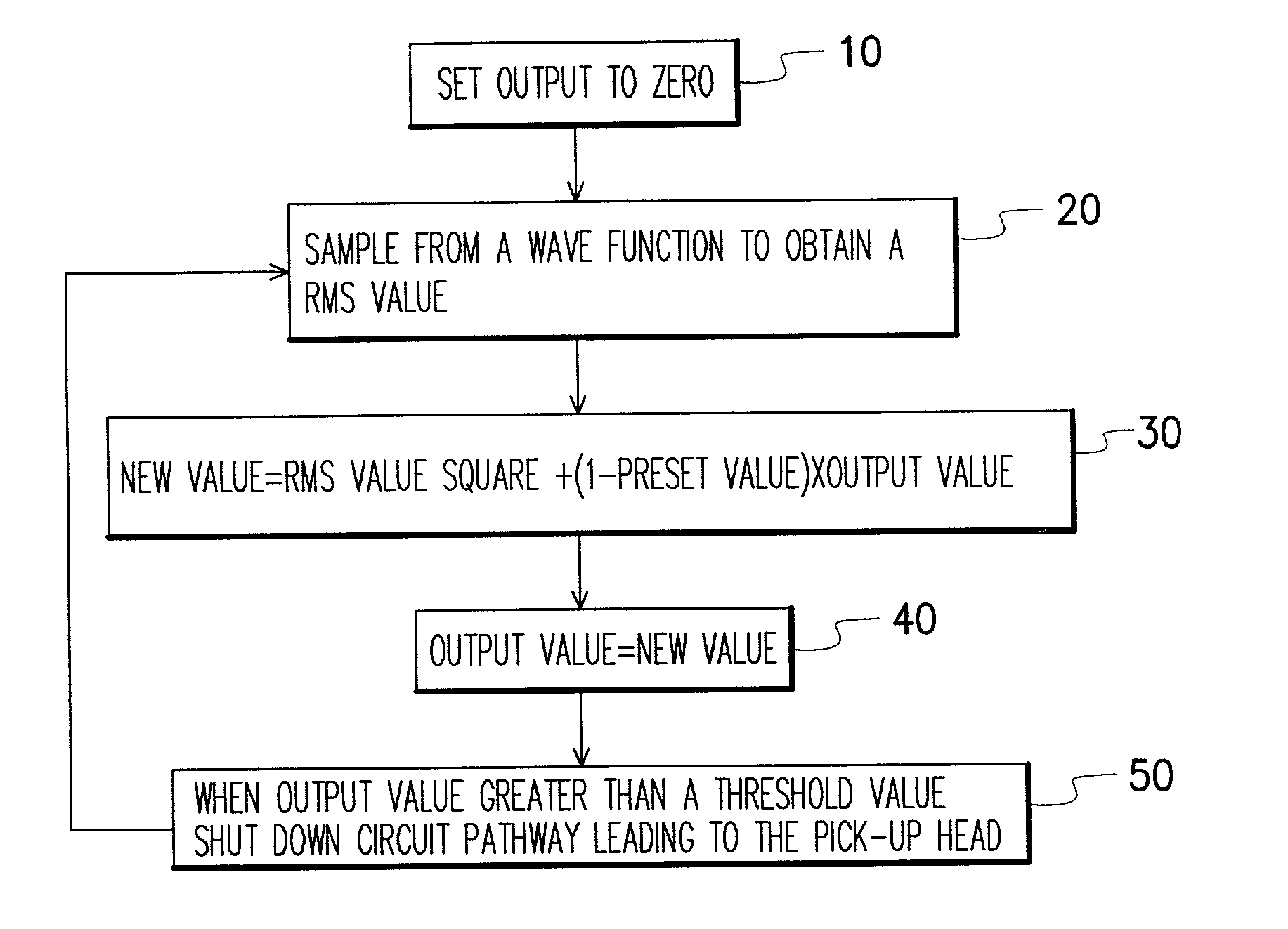 Device and method for preventing excess current flowing into pick-up head of optical storage device