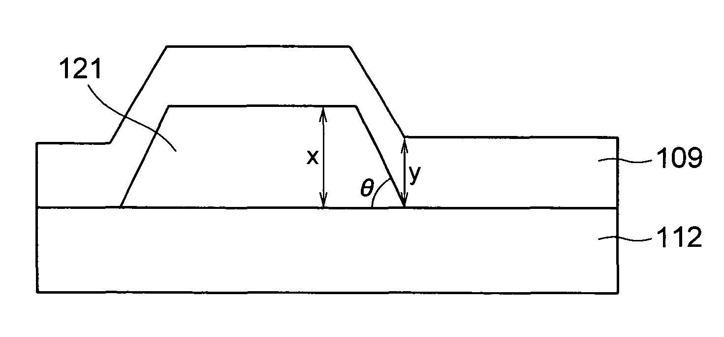 Liquid crystal display apparatus for performing alignment process by irradiating light