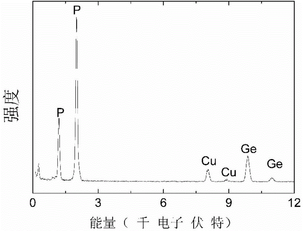 Negative electrode active material for lithium-ion/sodium-ion battery, negative electrode and battery