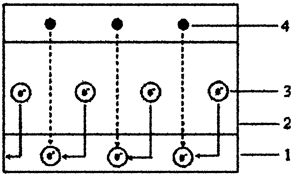 Solar battery with graphite interface layer and manufacturing method thereof