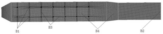 Method for optimizing glass production link based on glass tin bath mathematical model