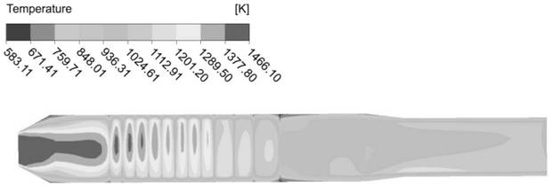 Method for optimizing glass production link based on glass tin bath mathematical model