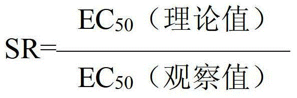 Bactericidal composition containing iminazoles and methoxy acrylates