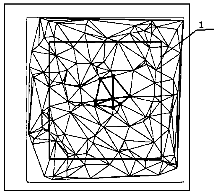 Forest stand spatial pattern weighting method based on triangulation network model