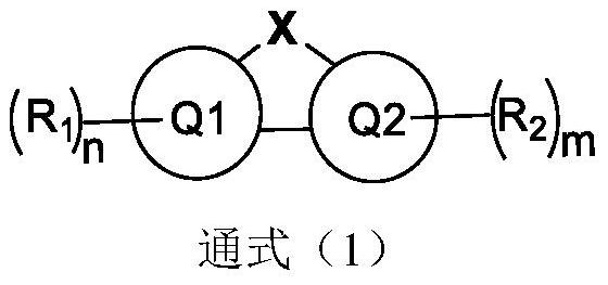 Compound taking dibenzo five-membered heterocycle as core and application thereof