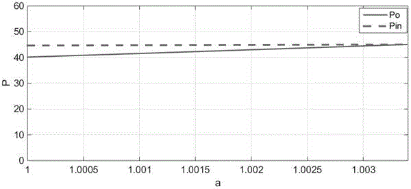 Fractional-order wireless power transmission system for offsetting internal resistors by using fractional-order capacitors