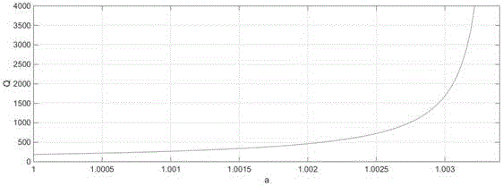 Fractional-order wireless power transmission system for offsetting internal resistors by using fractional-order capacitors